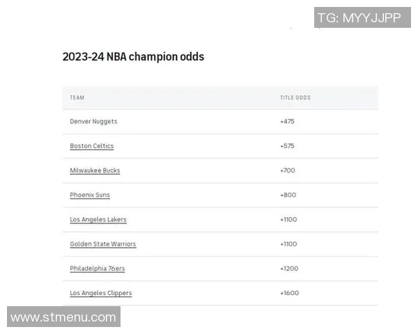 勇士队大手笔支出创奢侈税新高力争附加赛资格